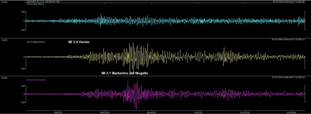 Double earthquakes in the Mugello graben